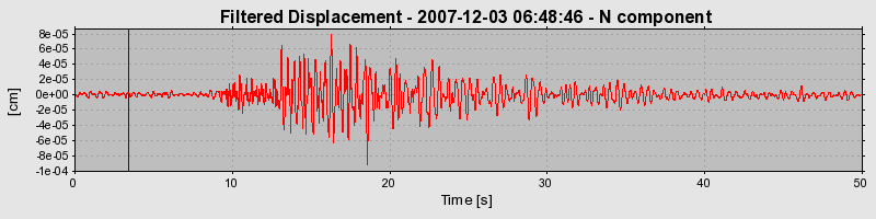 Plot-20160724-8962-walmqm-0