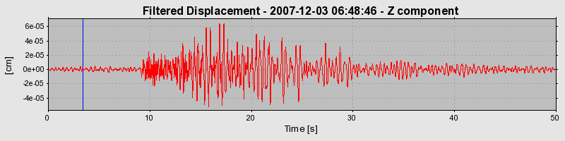 Plot-20160724-8962-1jzl8b8-0