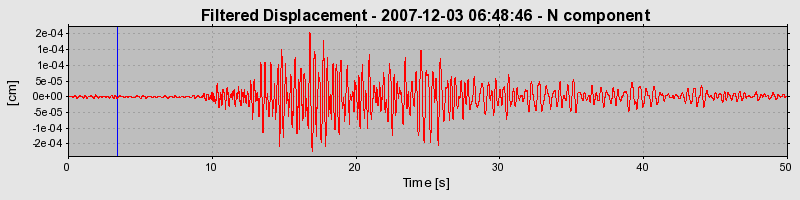 Plot-20160724-8962-c4xzkf-0