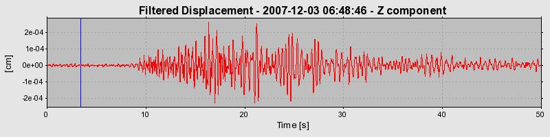 Plot-20160724-8962-687nq6-0