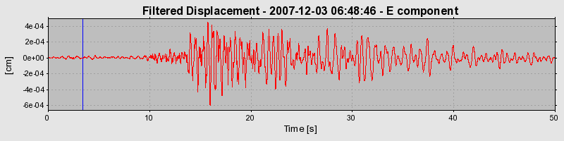 Plot-20160724-8962-1qgsl8o-0