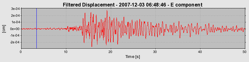 Plot-20160724-8962-e7d8hf-0
