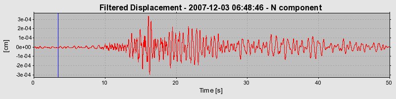 Plot-20160724-8962-gp36t-0