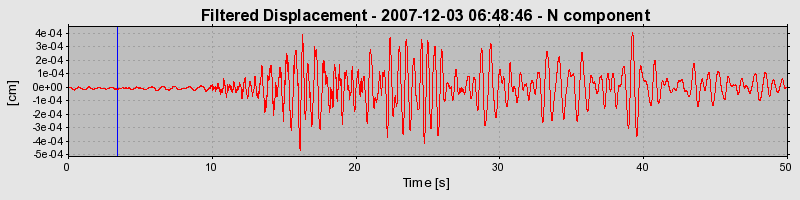 Plot-20160724-8962-tfa9xn-0