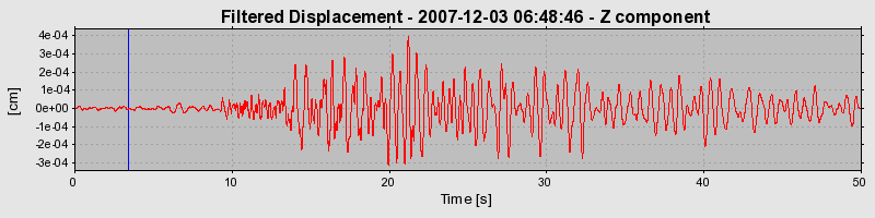 Plot-20160724-8962-104ocd2-0