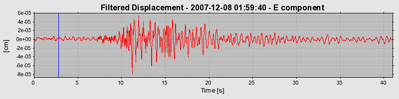 Plot-20160724-8962-a971o5-0