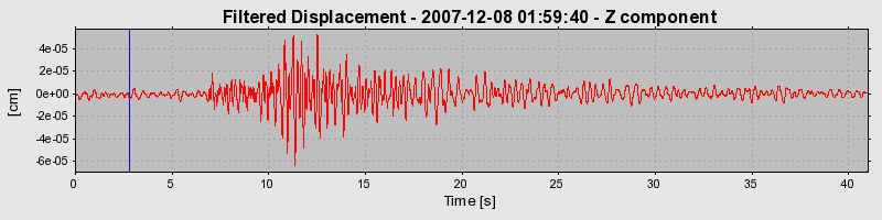 Plot-20160724-8962-1nndvvi-0