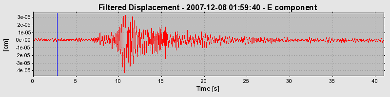 Plot-20160724-8962-uo5rbx-0