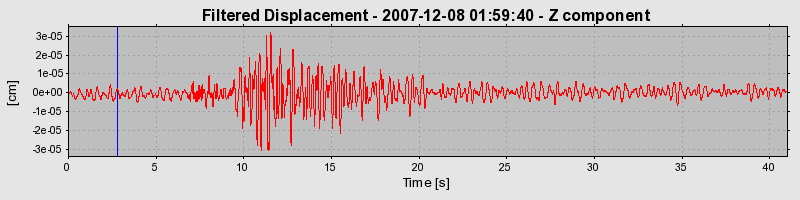Plot-20160724-8962-c7ohm8-0