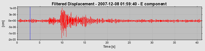 Plot-20160724-8962-1ppbvl9-0