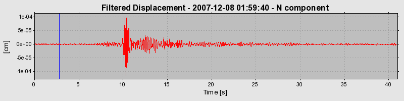 Plot-20160724-8962-10bh4q4-0