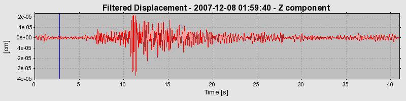 Plot-20160724-8962-1tca0f7-0