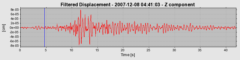 Plot-20160724-8962-1e5dqqz-0