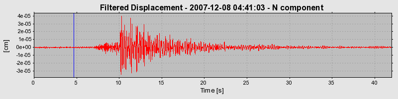 Plot-20160724-8962-734sy7-0