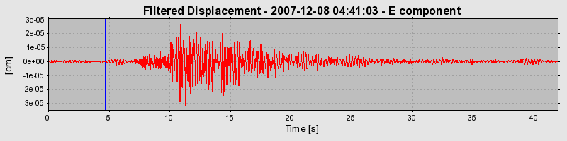 Plot-20160724-8962-uj6sz4-0