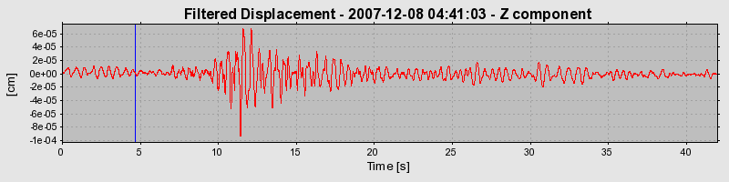 Plot-20160724-8962-7qphah-0