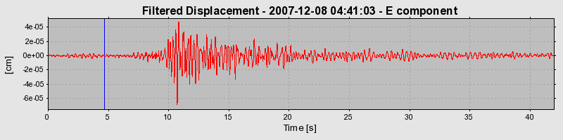 Plot-20160724-8962-1gszibo-0