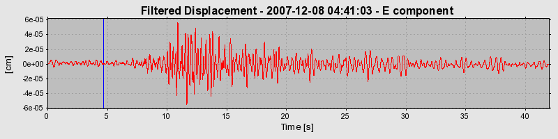 Plot-20160724-8962-b0pmlz-0