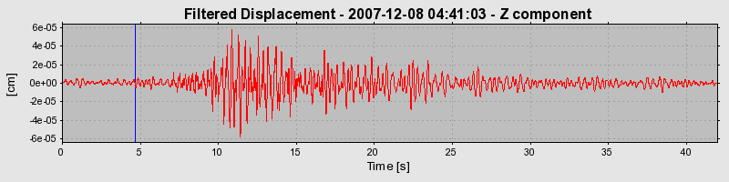 Plot-20160724-8962-c02hmq-0