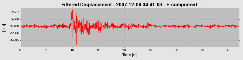 Plot-20160724-8962-1s0ujrj-0