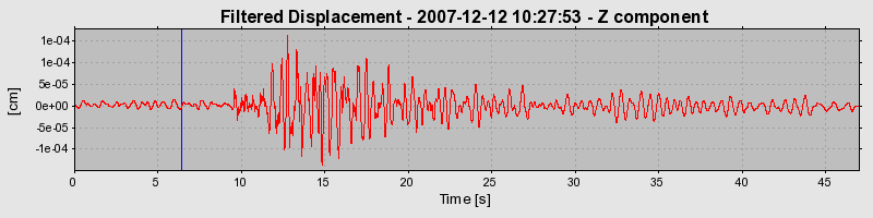 Plot-20160724-8962-syy1zq-0