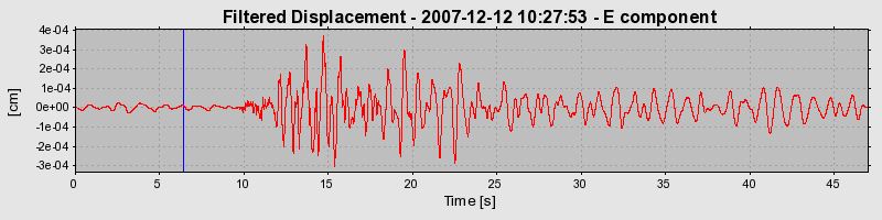 Plot-20160724-8962-1pbvgmu-0