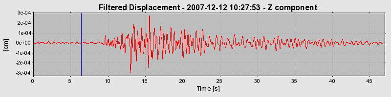 Plot-20160724-8962-4t88lf-0