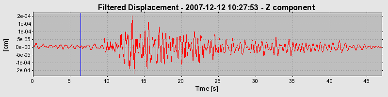 Plot-20160724-8962-ploxvb-0