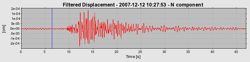 Plot-20160724-8962-129qnor-0