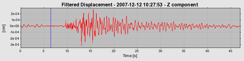 Plot-20160724-8962-z109me-0