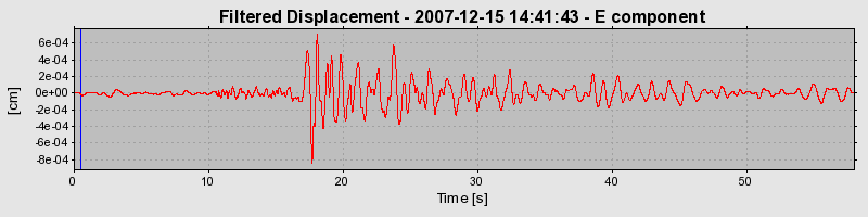 Plot-20160724-8962-16kz2kq-0