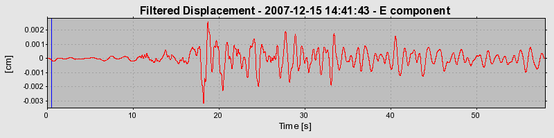 Plot-20160724-8962-1p4zxbj-0