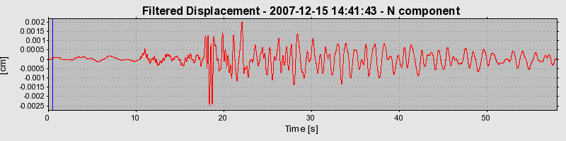 Plot-20160724-8962-va050y-0