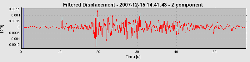 Plot-20160724-8962-161naqr-0