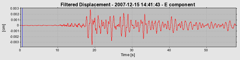 Plot-20160724-8962-zcgaip-0