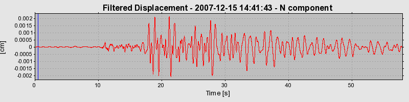 Plot-20160724-8962-1wuxj2g-0