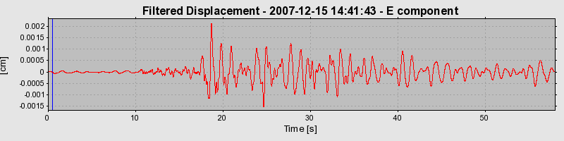 Plot-20160724-8962-6npni2-0