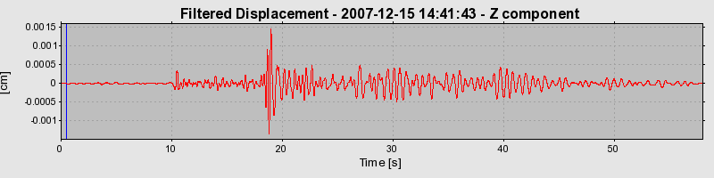 Plot-20160724-8962-cezw8y-0