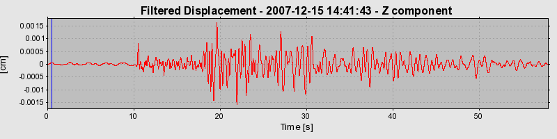 Plot-20160724-8962-190fneq-0