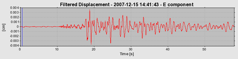 Plot-20160724-8962-1vnwthm-0