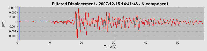 Plot-20160724-8962-1a2pdmy-0