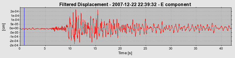 Plot-20160724-8962-1yxee98-0