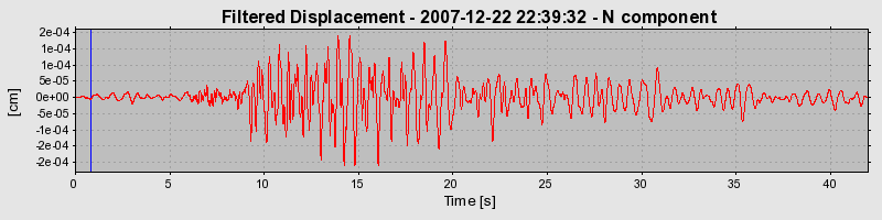 Plot-20160724-8962-18y0oi8-0