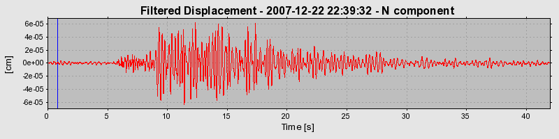 Plot-20160724-8962-1y7u62l-0