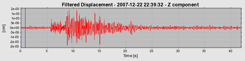 Plot-20160724-8962-85bjlq-0