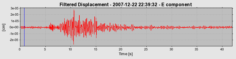 Plot-20160724-8962-slr5ea-0