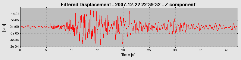 Plot-20160724-8962-4p3fc-0