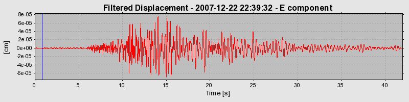 Plot-20160724-8962-1iyl2u8-0