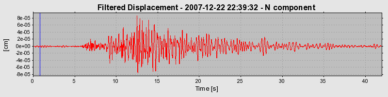 Plot-20160724-8962-e7yu91-0