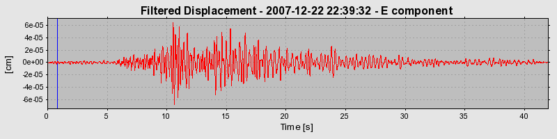 Plot-20160724-8962-14fj4ge-0